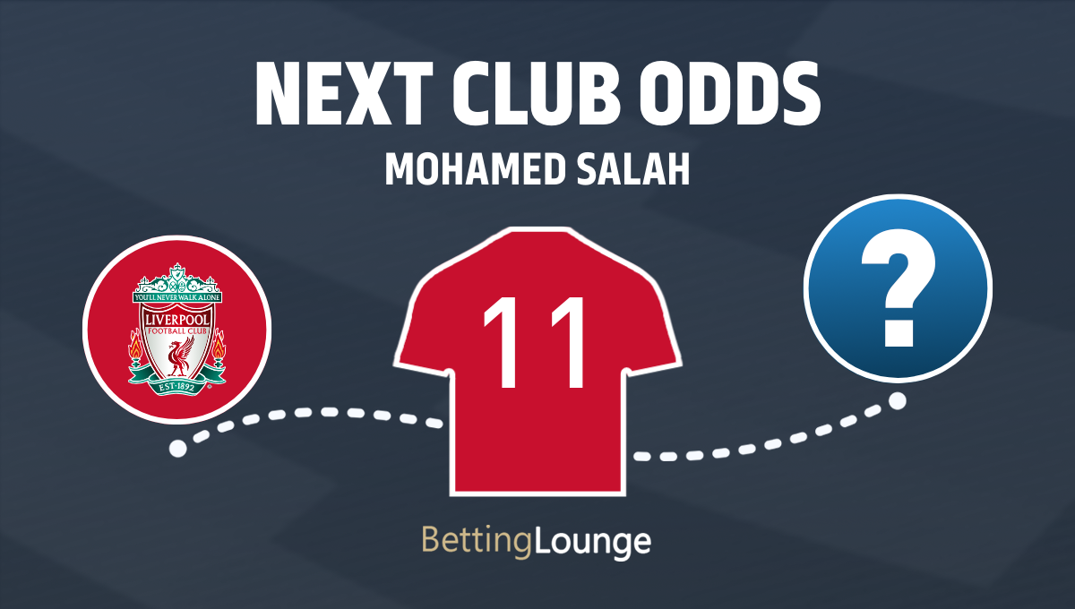 Mohamed Salah next club odds after Liverpool