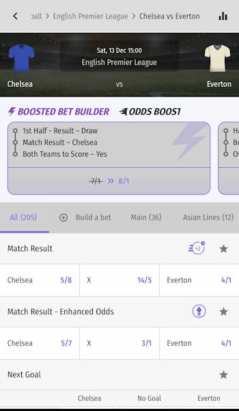 hollywoodbets sports deep markets