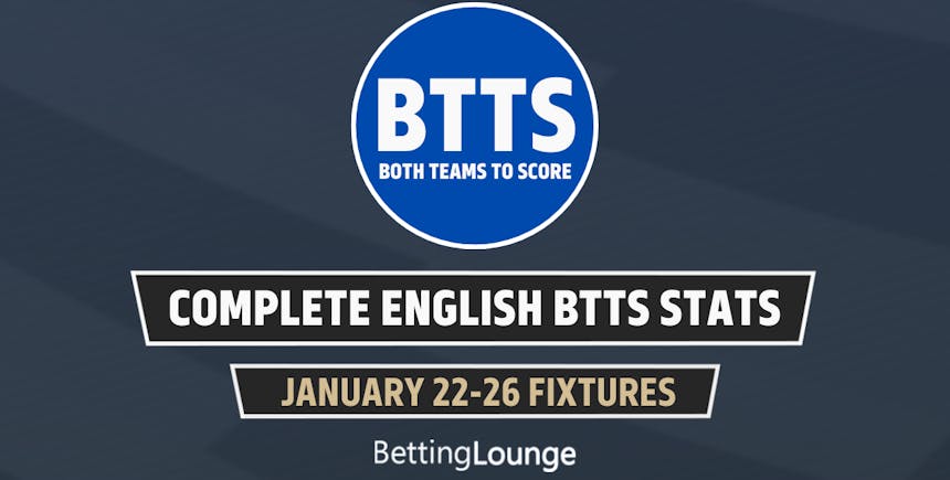 January 22-26: English Leagues Complete BTTS Stats