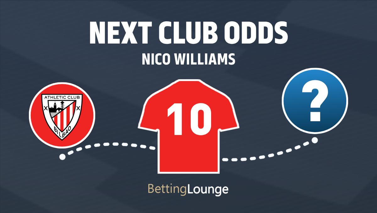 Nico Williams next club betting odds after Athletic Bilbao