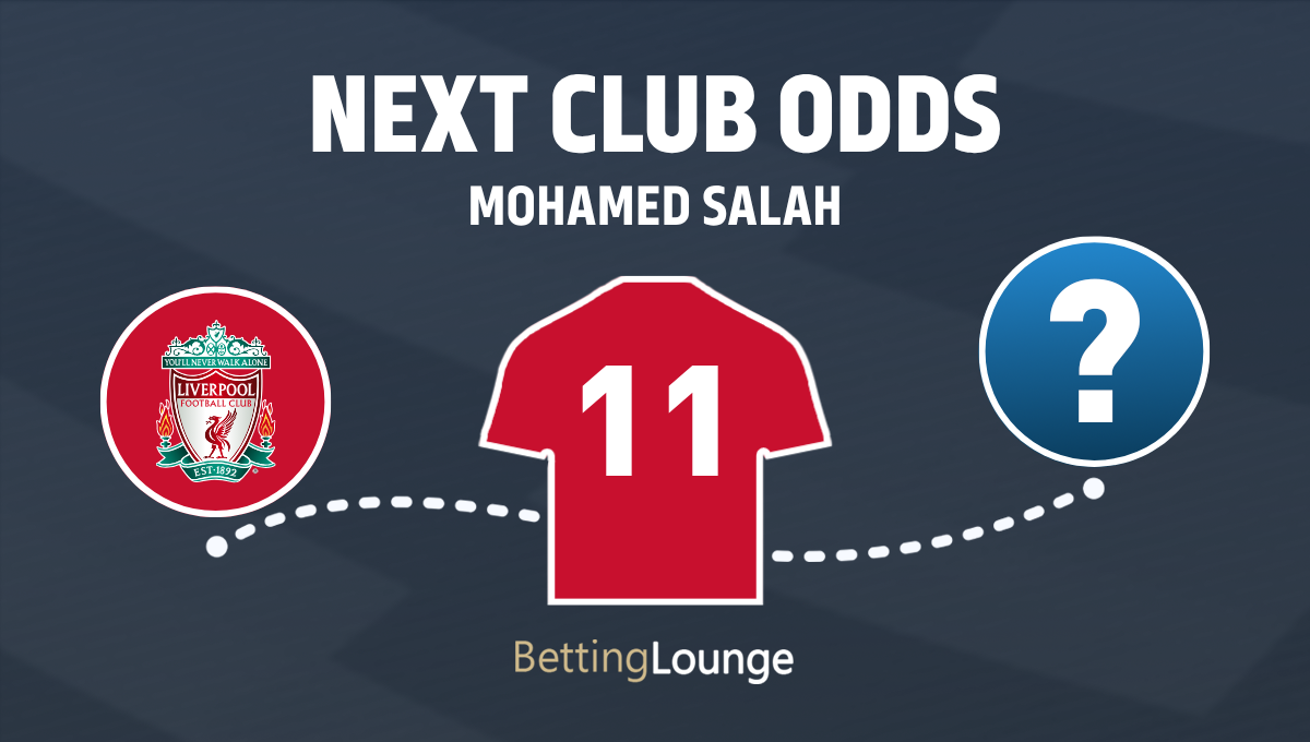 Mohamed Salah next club odds after Liverpool