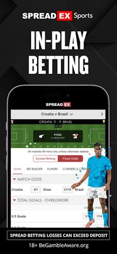 Spreadex App