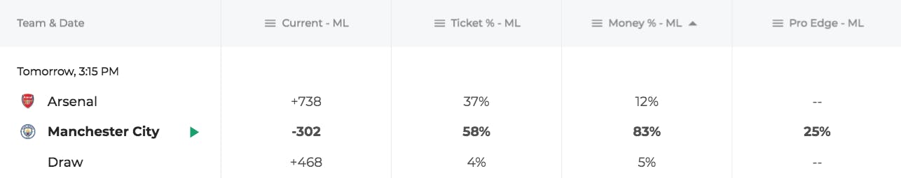 Epl Expert Picks Epl Expert Picks