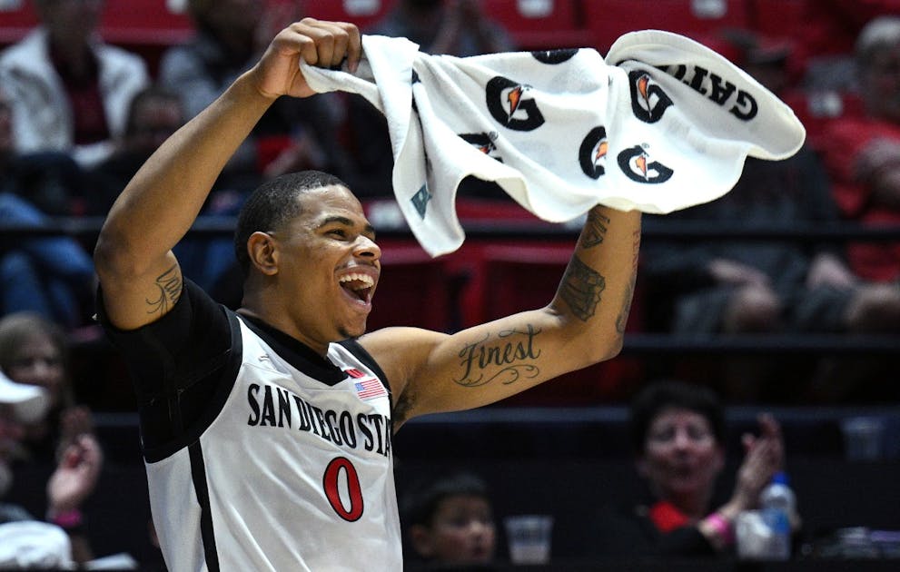 2023 March Madness Upset, Underdog & Cinderella Picks BetQL