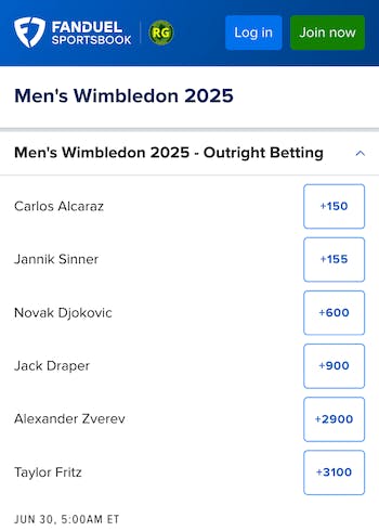 Wimbledon odds for mens tournament at fanduel