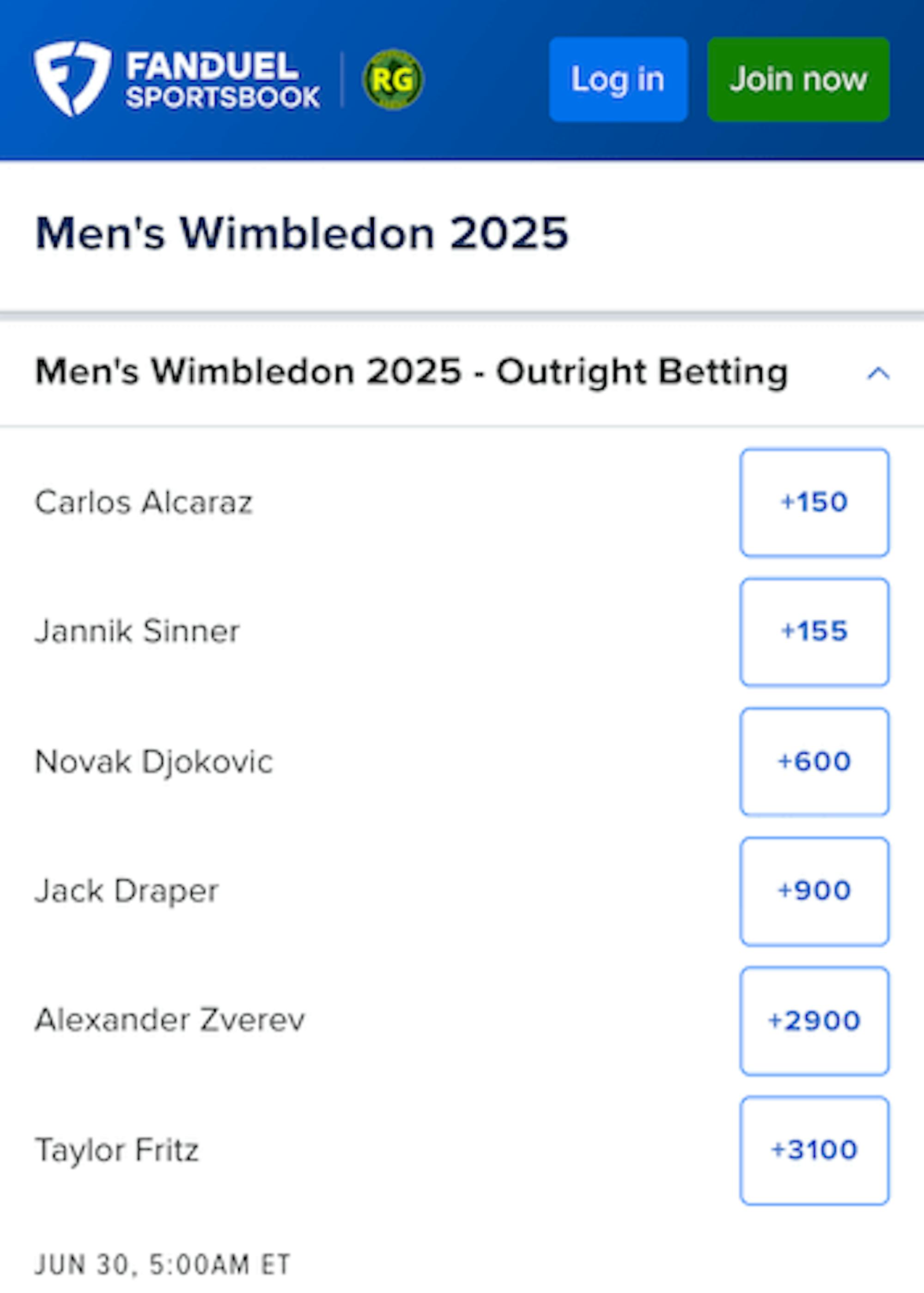 Wimbledon odds for mens tournament at fanduel