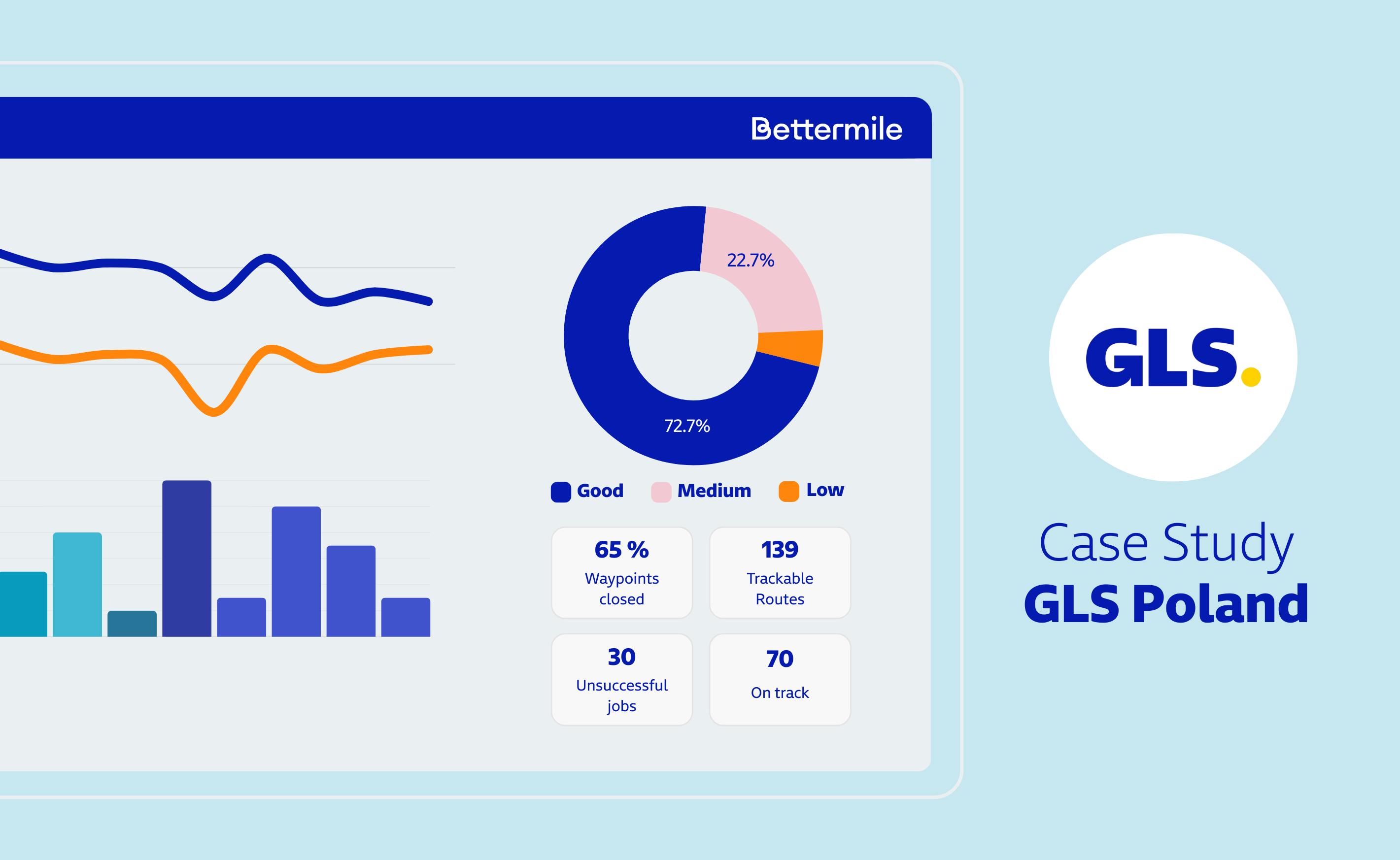 Case Study GLS Poland