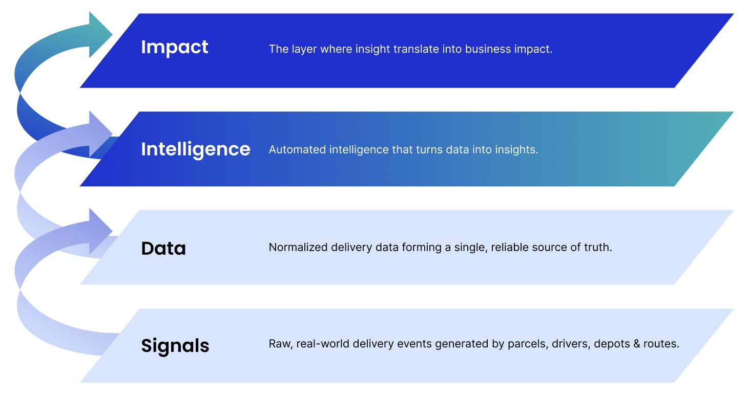 LMI Infographic_Placeholder