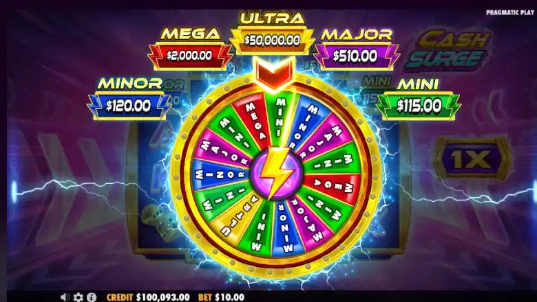 Cash Surge Jackpot Wheel