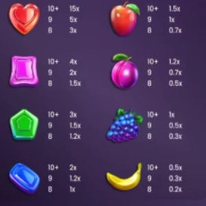 Sweet Bonanza Candyland sweet spins multis