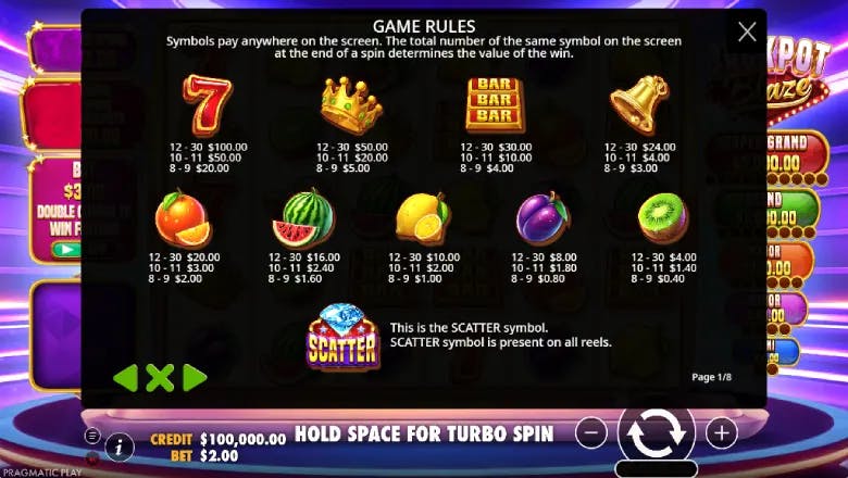 Jackpot Blaze Symbols