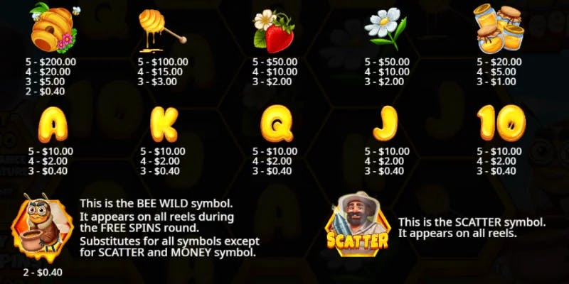 Bee Keeper Paytable