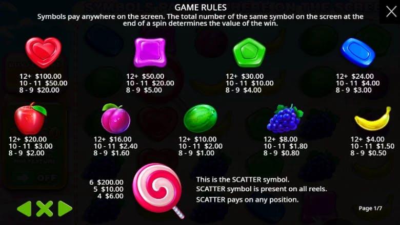 Sweet Bonanza Symbols