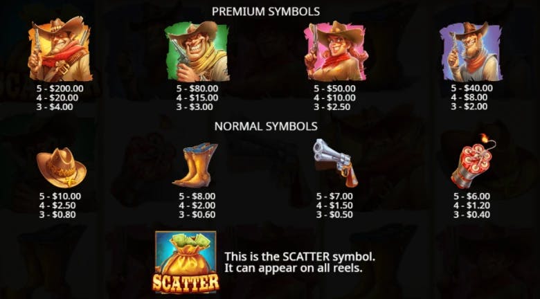 Bounty Hunter Paytable