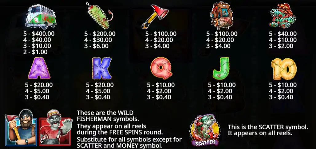 Big Bass Halloween 3 Paytable