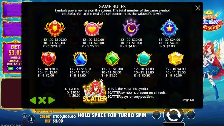 Starlight Princess Super Scatter Symbols