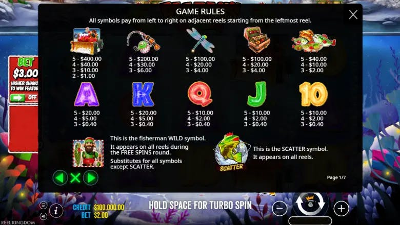 Big Bass Christmas Bash Symbols