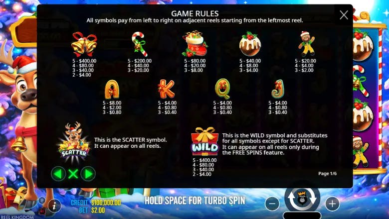 Santa’s Slay Symbols