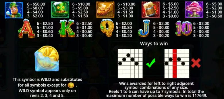 5 Frozen Charms Megaways Paytable