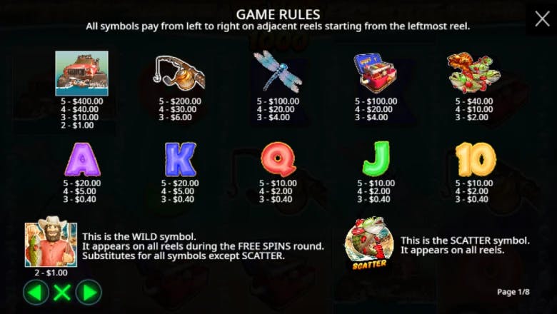 Big Bass Splash 1000 Paytable