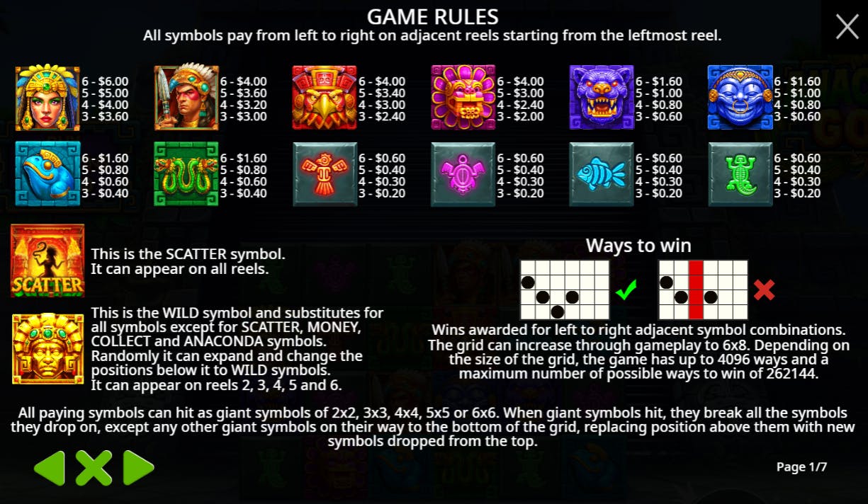 Anaconda Gold Symbol Breakdown