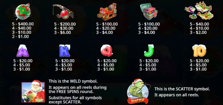 Christmas Big Bass Bonanza Paytable
