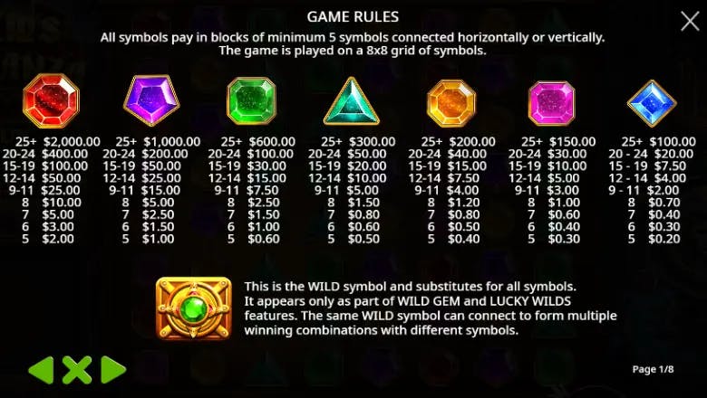 Gems Bonanza Game Rules