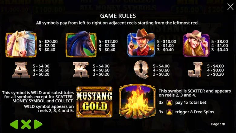 Mustang Gold Game Rules