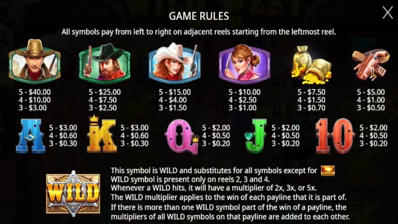 Wild West Gold Paytable