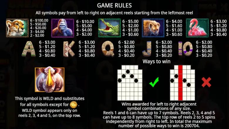 Great Rhino Megaways Paytable