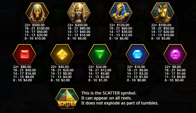 Rise of Pyramids Paytable
