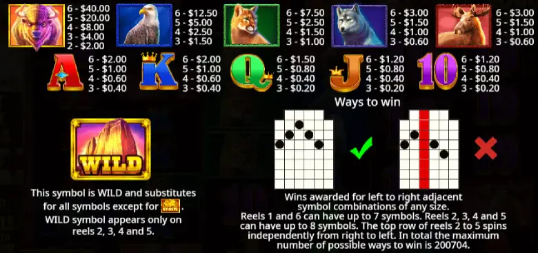 Buffalo King Megaways paytable