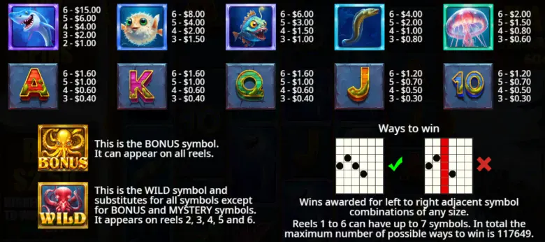 Release the Kraken Megaways