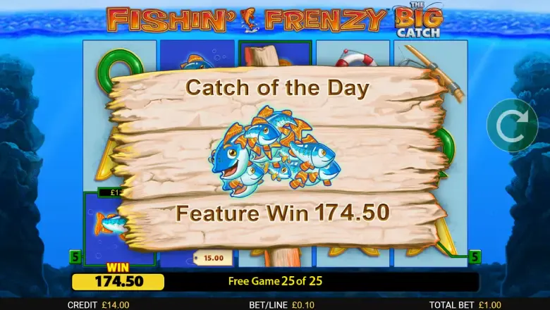 Fishin' Frenzy The Big Catch Big Win