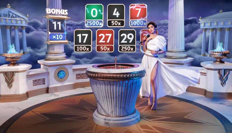 Gates of Olympus Roulette Gameplay