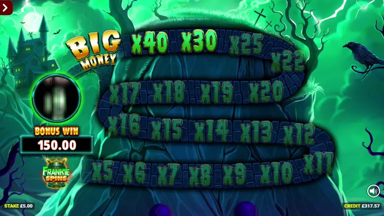 Frankensteins Fortune cash trail bonus