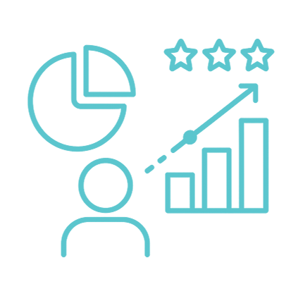 Segmentation & predictive scoring
