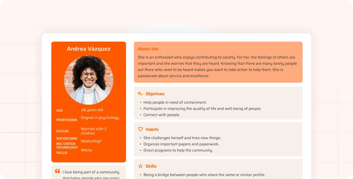 Profile card of a potential ideal customer with details like age, profession, status, objectives, habits, and skills—used to define an Ideal Customer Profile (ICP) for SaaS targeting.