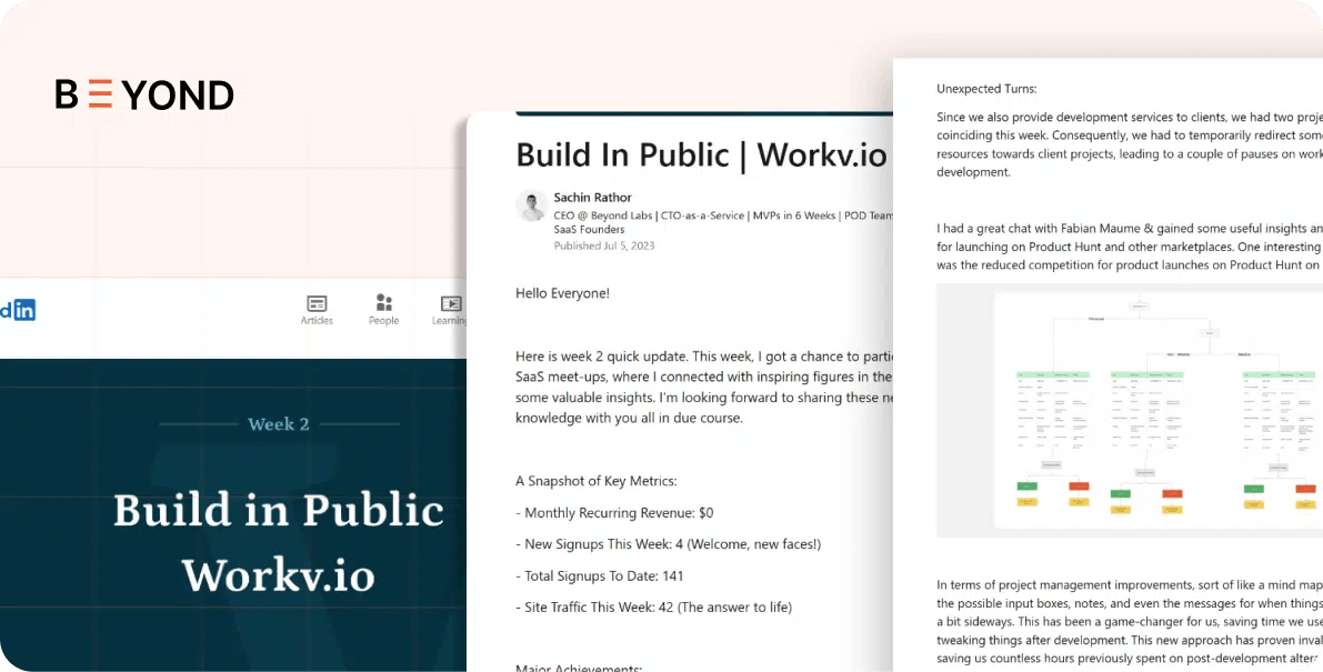 Build in Public LinkedIn post by SaaS founder sharing weekly growth metrics, user signups, and lessons from launching on Product Hunt.
