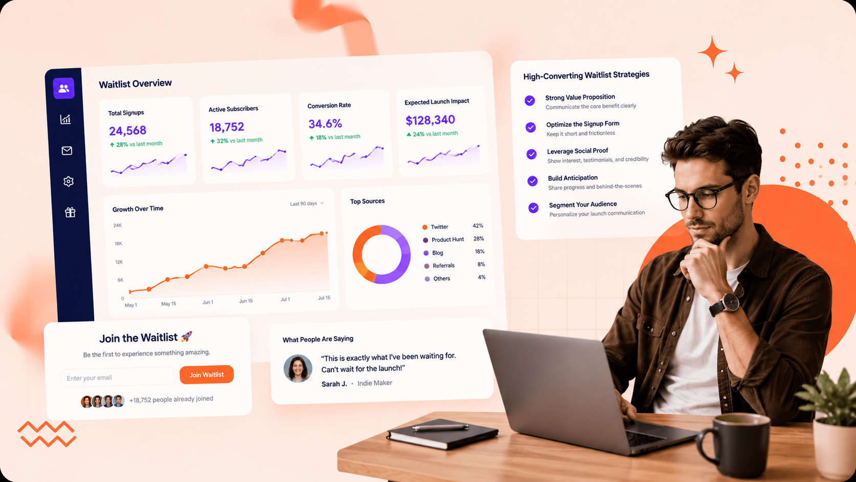 How to Build a SaaS Waitlist That Converts (Proven Strategies)