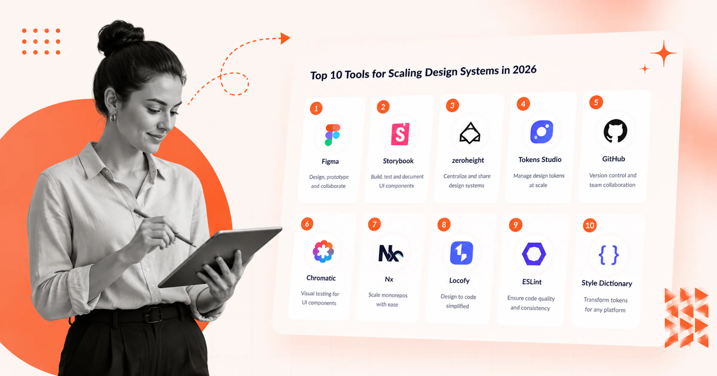 Workflow Automation System Design Top 10 Tools for Scaling Design Systems in 2026