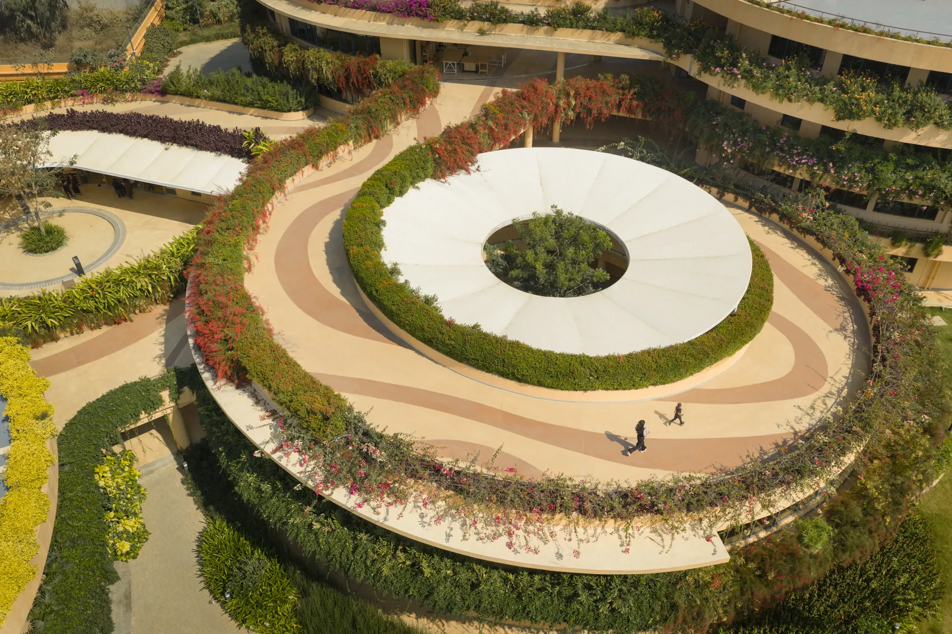 CIRCULAR RAMPS