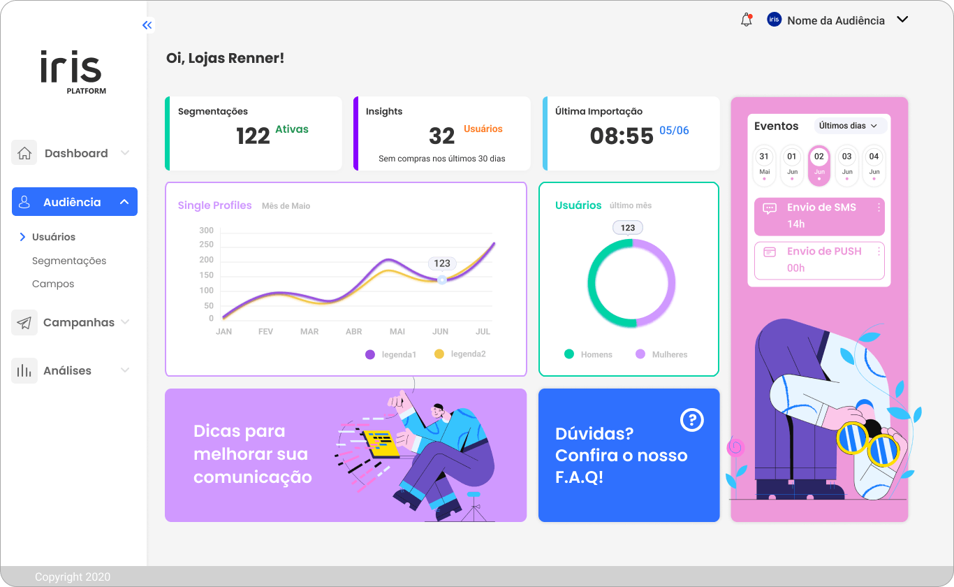 Imagem 1 - Iris Platform