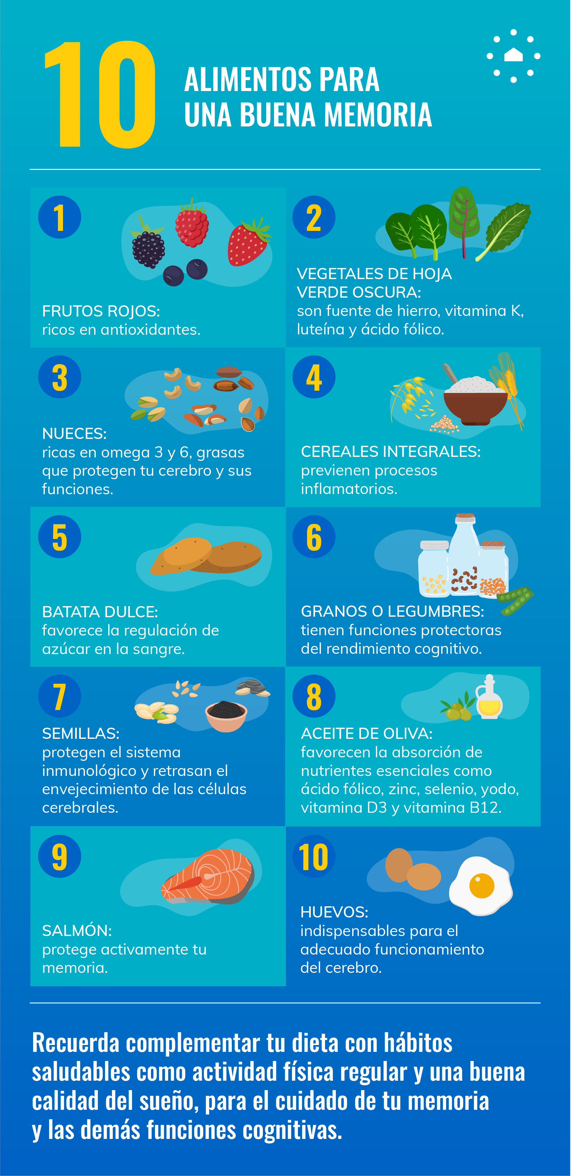 10 Alimentos Para Una Buena Memoria · EstarBien En Casa