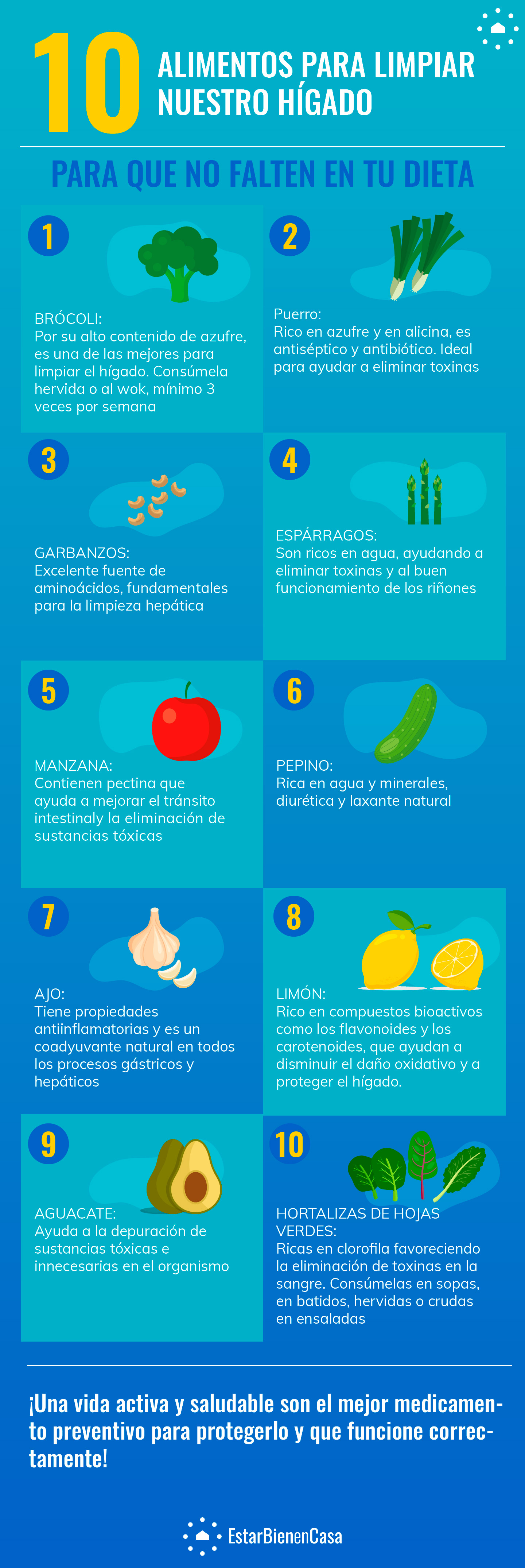 alimentos para limpiar el hígado
