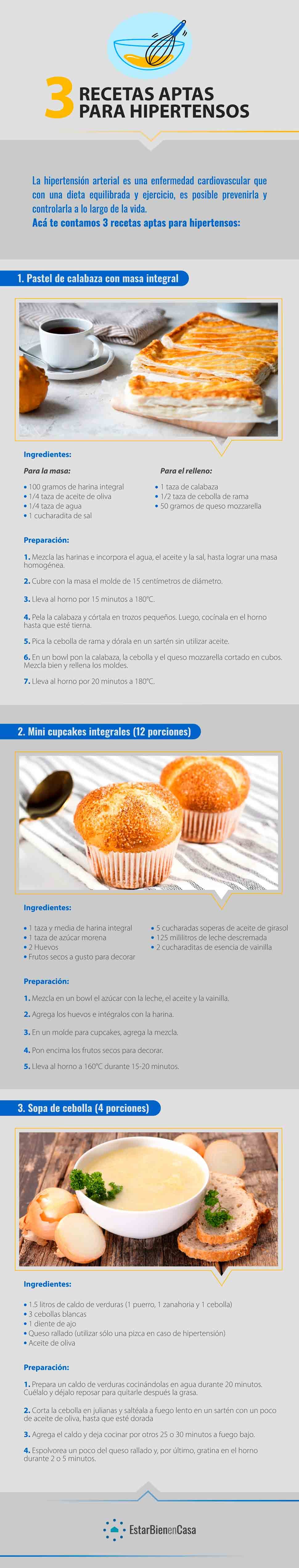 3 recetas aptas para hipertensos · EstarBien en casa 3 recetas aptas para hipertensos · EstarBien en casa