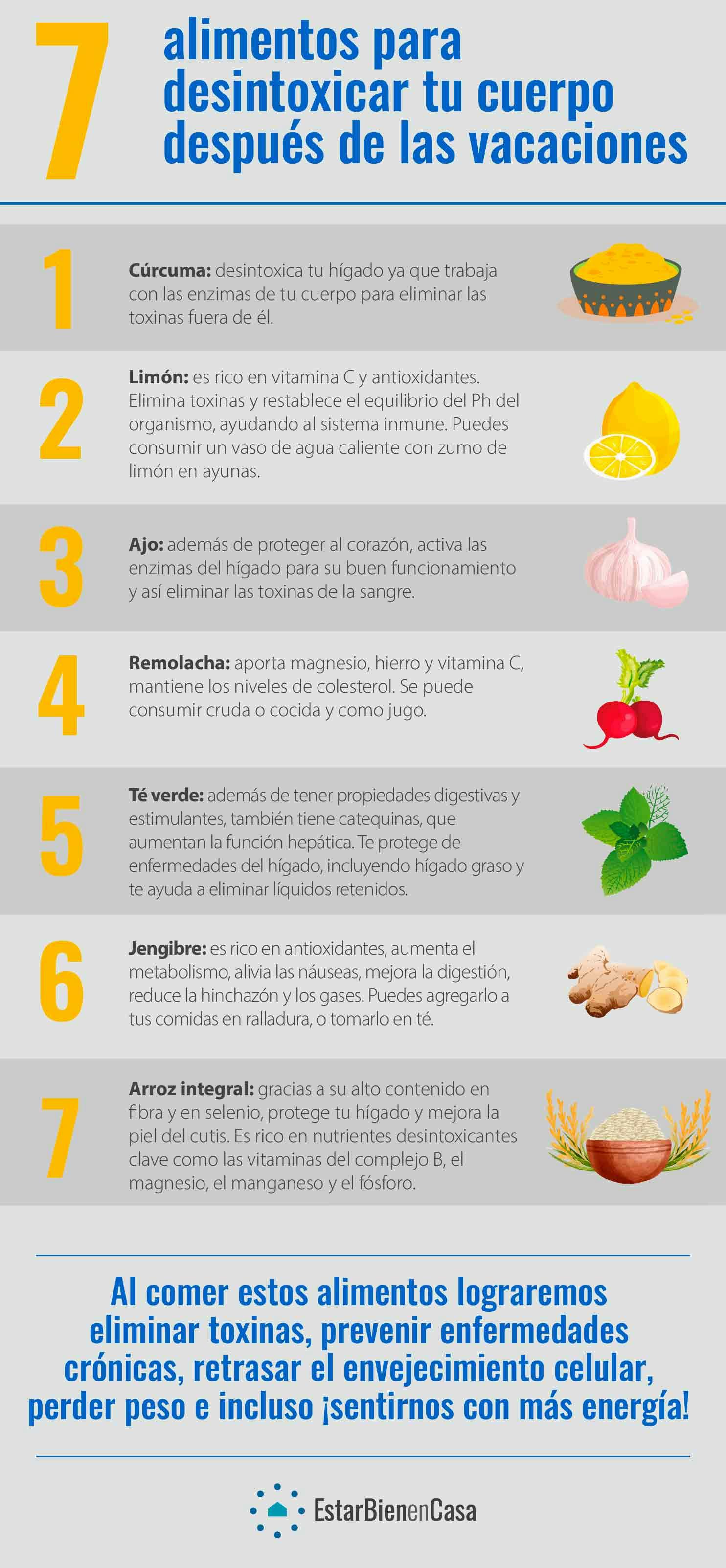 alimentos desintoxicantes