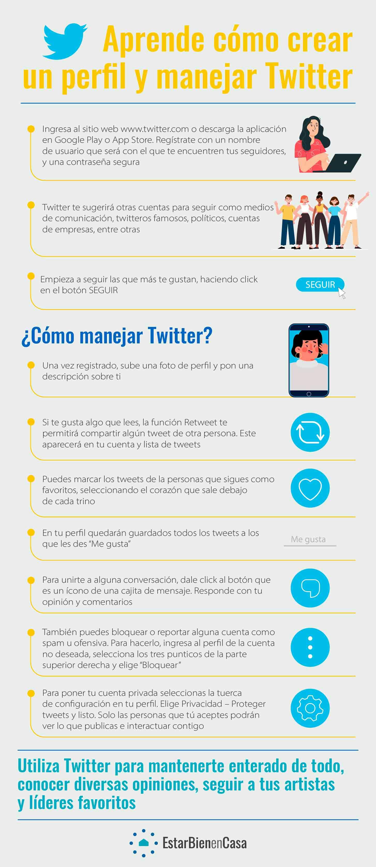 cómo usar twitter