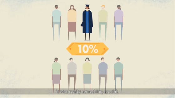 an 2D animated infographic