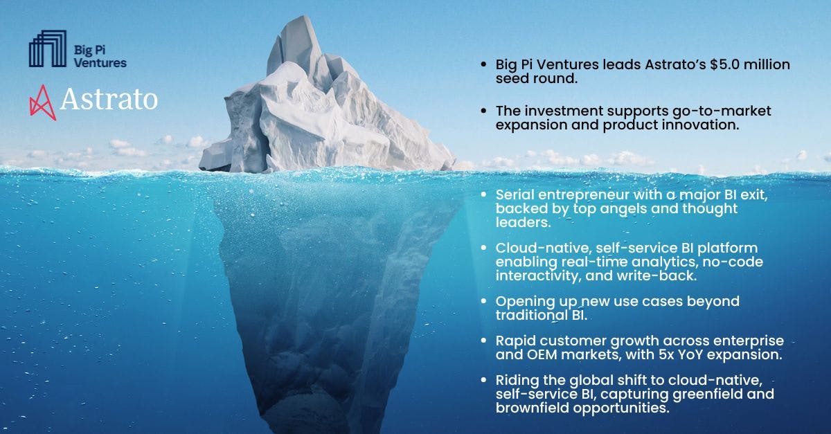 An image showing the obvious and the underlying factors behind the investment in Astrato Analytics